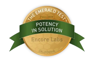 Potency in Solution