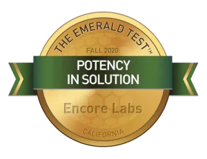 Potency in Solution