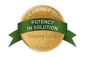 Potency in Solution