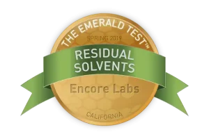 Residual Solvents