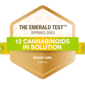 12 Cannabinoids in Solution