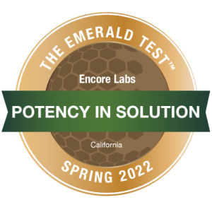 Potency in Solution