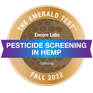 Pesticide Screening in HEMP