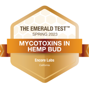 Mycotoxins in HEMP Bud