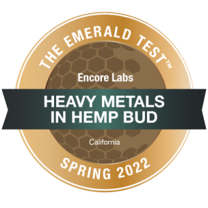 Heavy Metals in HEMP Oil