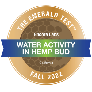 Water Activity on HEMP Bud