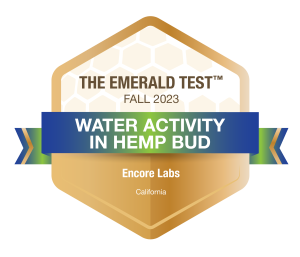 7 Part Water Activity in Hemp Bud
